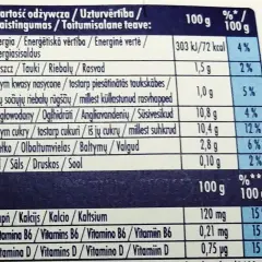 Ile kalorii ma actimel? Poznaj prawdę o wartościach odżywczych napoju