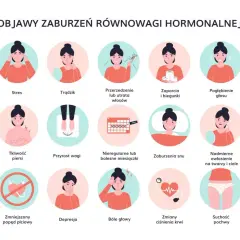Zaburzenia hormonalne: 7 alarmujących objawów u kobiet