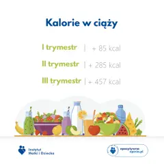 Ile kalorii w ciąży: kompletny plan żywieniowy dla przyszłej mamy