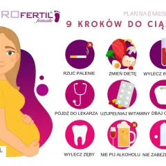 Grafika przedstawia 9 kroków do ciąży, w tym rzucenie palenia, zmianę diety, leczenie infekcji, wizytę u lekarza, suplementację witamin, dbanie o wagę, leczenie zębów, unikanie alkoholu i nie zabezpieczanie się. To część planu fertistim.
