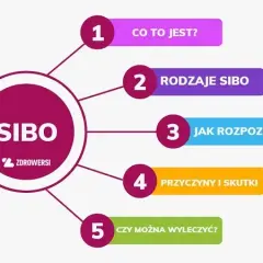 Czym jest SIBO? 5 kluczowych faktów o tej chorobie jelit