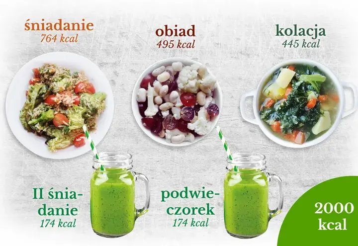 Poznaj ile kalorii mają warzywa: kompletna tabela wartości odżywczych