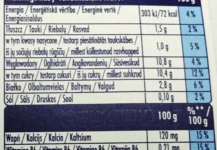 Ile kalorii ma actimel? Poznaj prawdę o wartościach odżywczych napoju