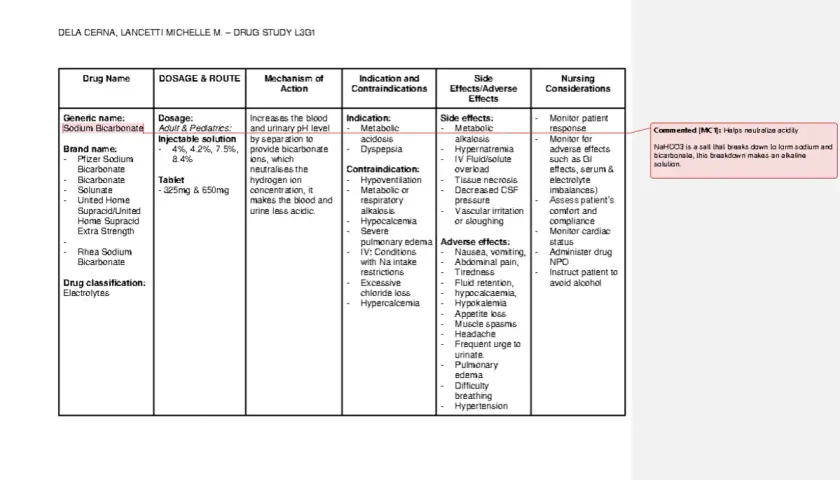 Skudexa 75 mg + 25 mg to lek stosowany w leczeniu kwasicy metabolicznej. Działa poprzez neutralizację kwasów.