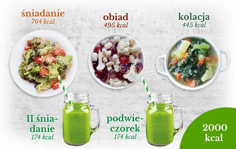 Poznaj ile kalorii mają warzywa: kompletna tabela wartości odżywczych