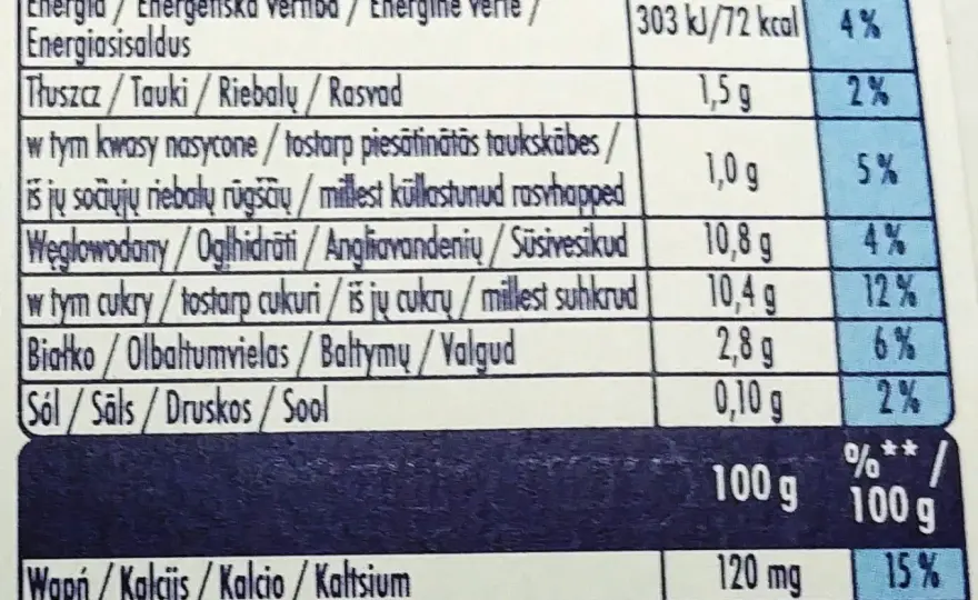 Ile kalorii ma actimel? Poznaj prawdę o wartościach odżywczych napoju