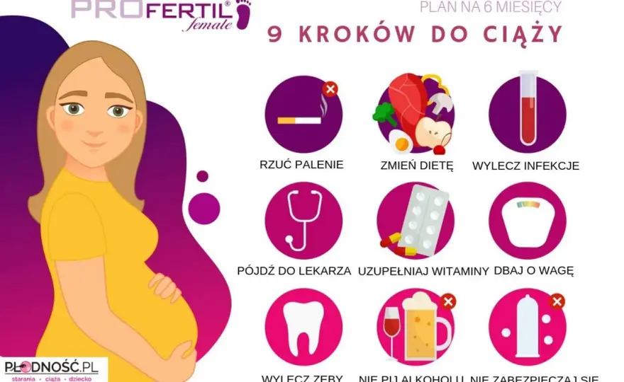 Fertistim przy staraniach o ciążę - co warto wiedzieć?