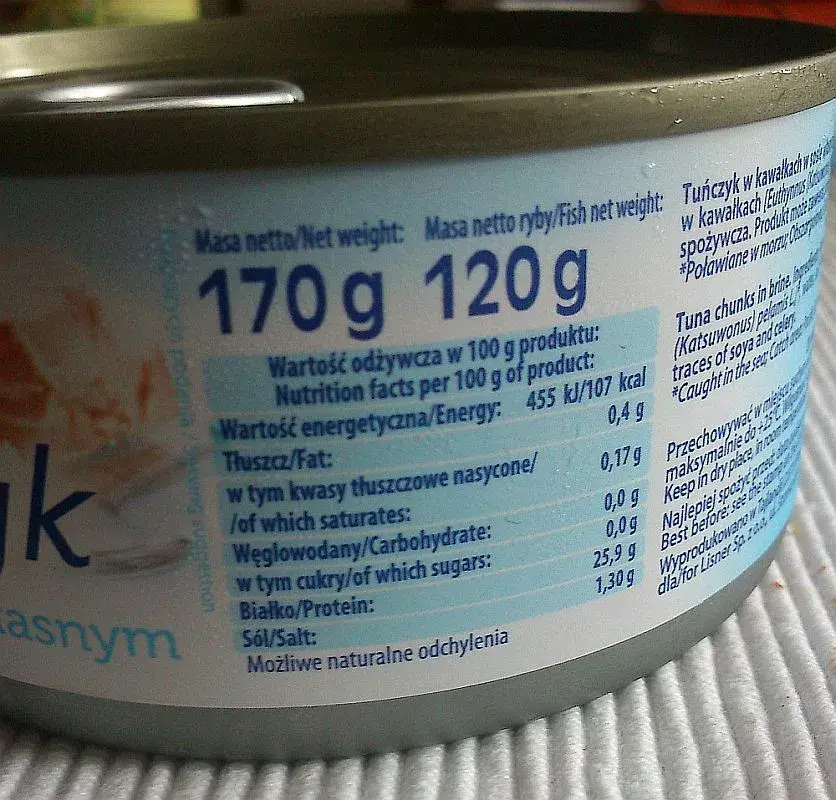 Ile kalorii ma tuńczyk w sosie własnym? Poznaj dokładne wartości odżywcze